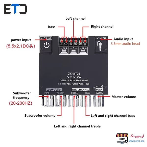 ماژول آمپلی فایر 2x50W+100W ولوم دار ZK-MT21 سه کاناله — تصویر ۷