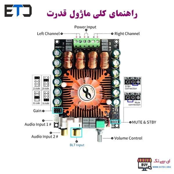 آمپلی فایر 160×2 وات HIFI استریو TDA7498E با مونو 220 وات — تصویر ۴
