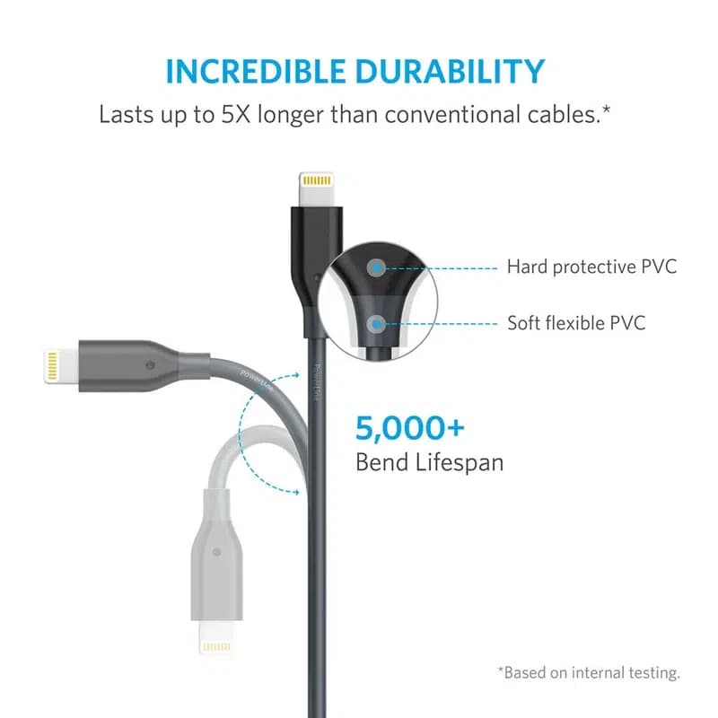 کابل USB به Lightning انکر مدل A8012 PowerLine Select Plus — تصویر ۲