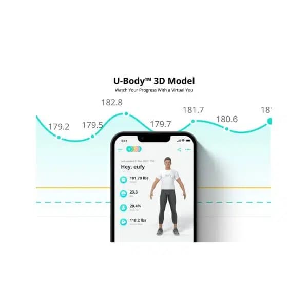 ترازو دیجیتال انکر Smart P2 مدل T9148 — تصویر ۳