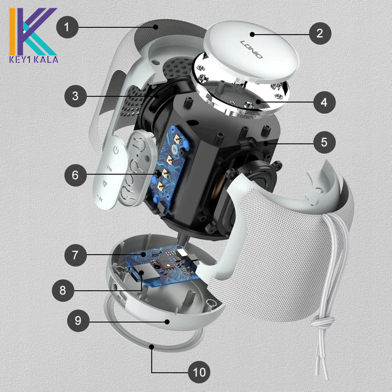 اسپیکر بلوتوثی الدینیو مدل BTS12 ا SPEKER LDNIO MODEL BTS12 — تصویر ۷