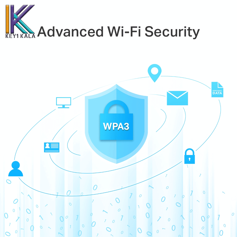 روتر وایرلس Tp-link Archer C6 AC1200 Wireless Router — تصویر ۷
