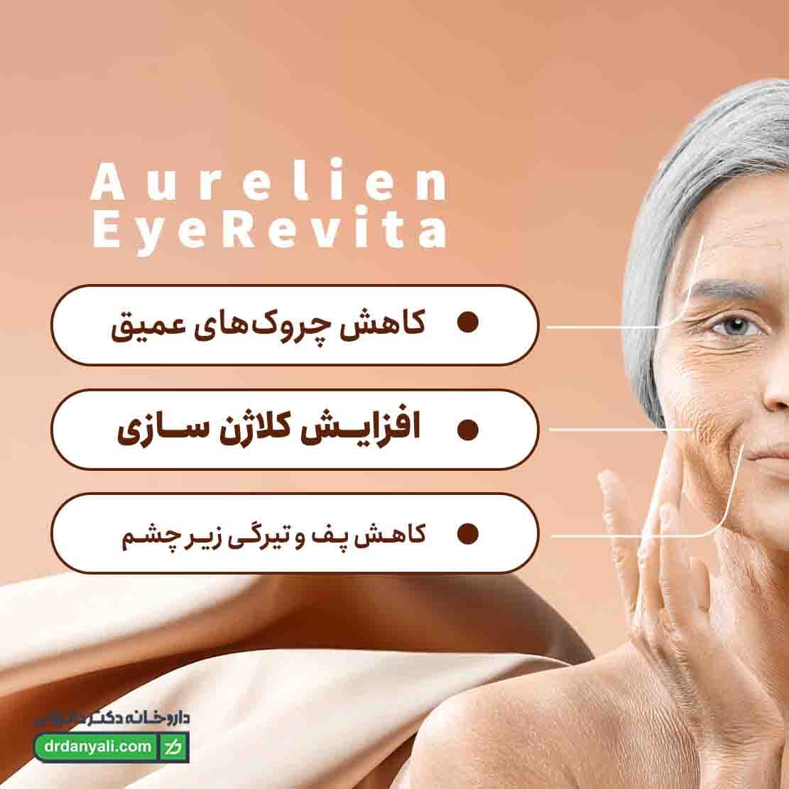 کرم ضد چروک دور چشم آی رویتا اورلین 15 میلی لیتر — تصویر ۵