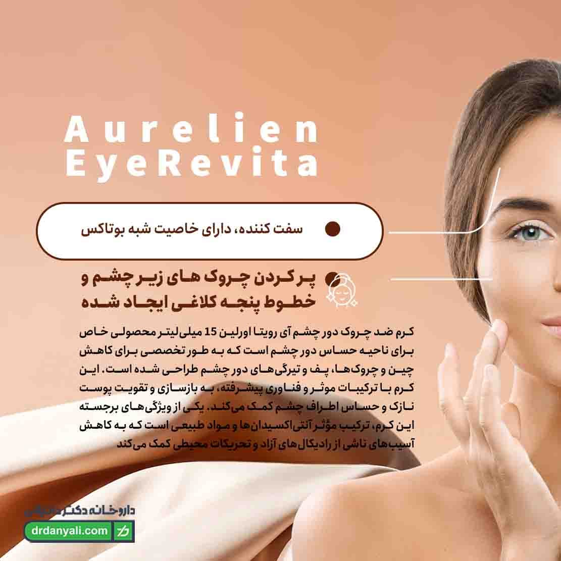 کرم ضد چروک دور چشم آی رویتا اورلین 15 میلی لیتر — تصویر ۶