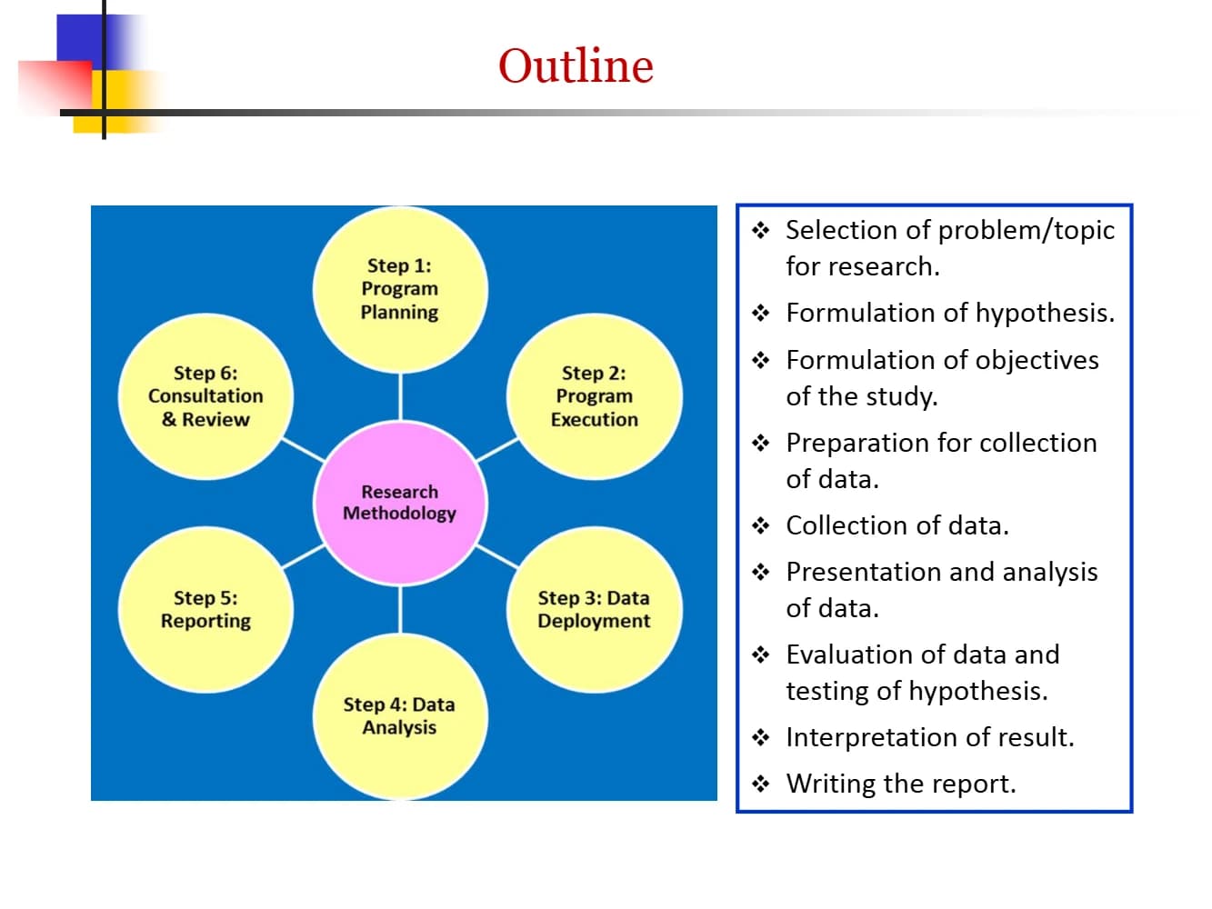 کتاب Data Analysis (تحلیل داده) نسخه انگلیسی PDF | نامشخص