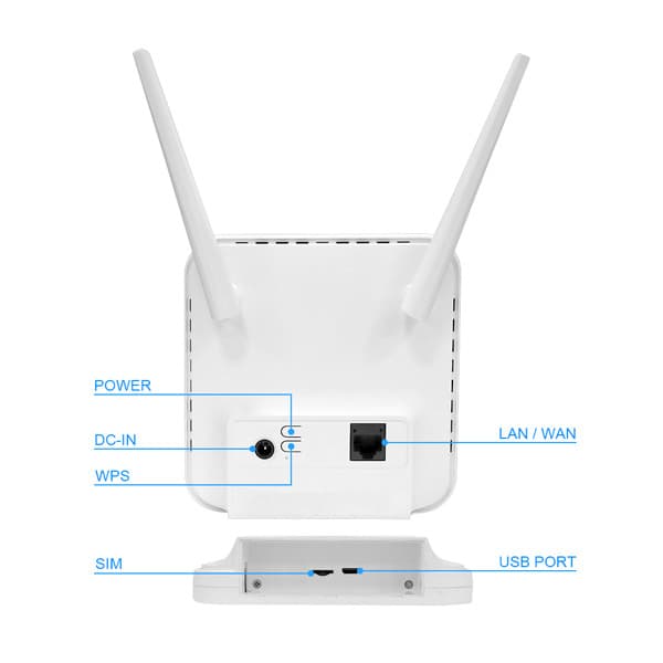 مودم 3G/4G اولاکس مدل AX6 Pro — تصویر ۳