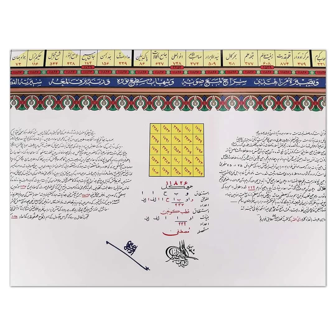 لوح محفوظ حافظیان — تصویر ۳