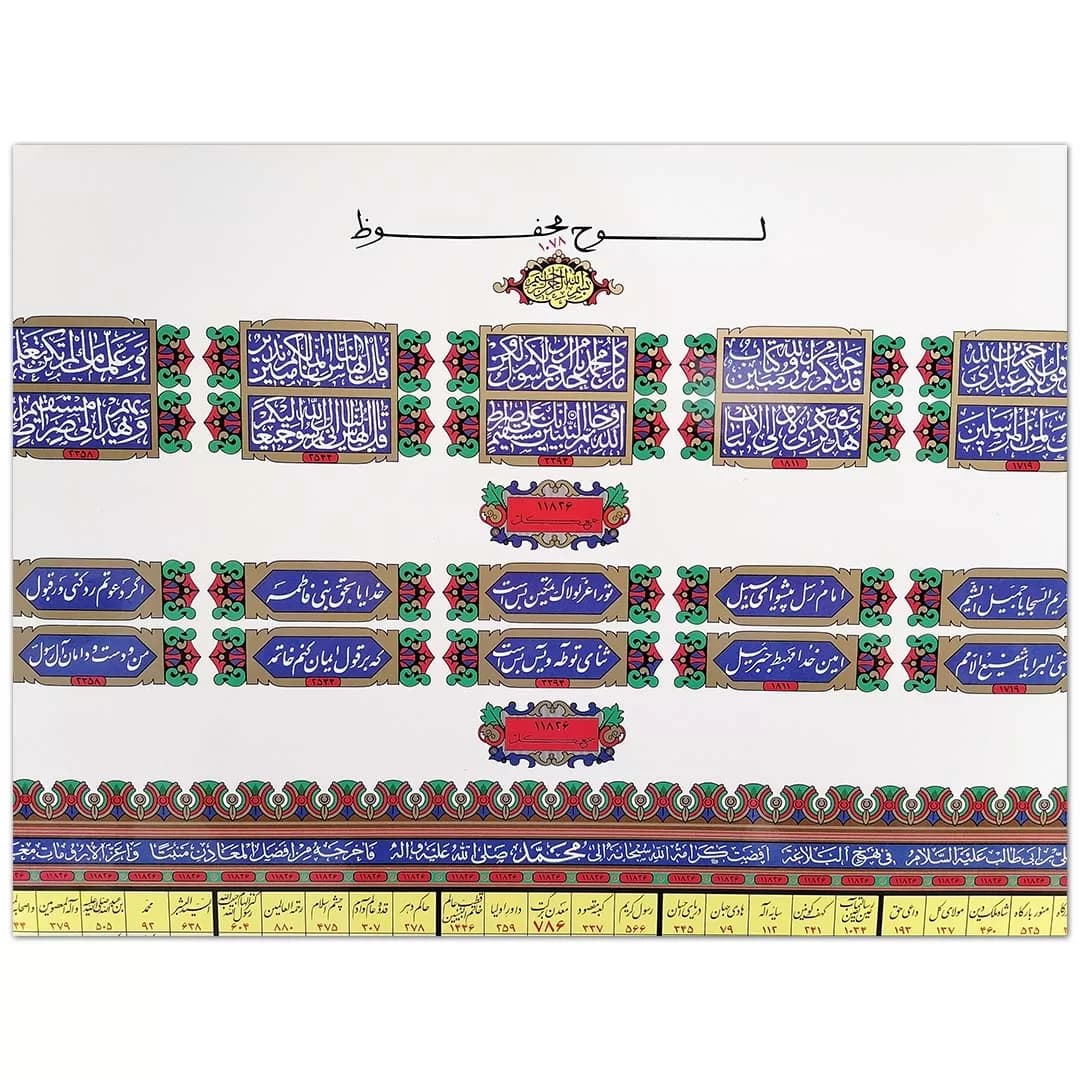 لوح محفوظ حافظیان — تصویر ۲