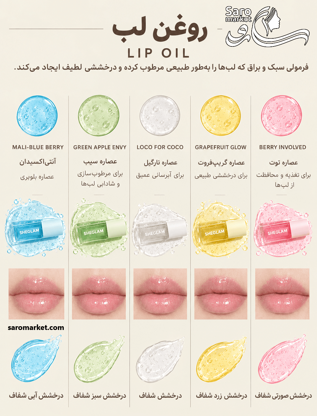 روغن لب آبرسان Jelly Wow (SHEGLAM) — تصویر ۶