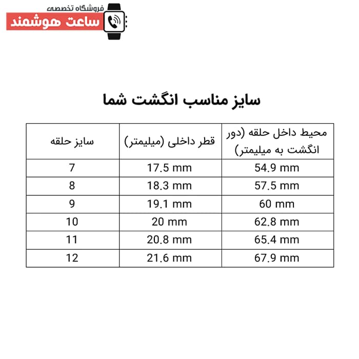 حلقه هوشمند R09 Plus برند Biva — تصویر ۵