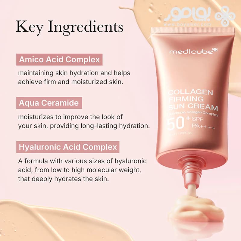ضد آفتاب سفت کننده مدی کیوب حاوی کلاژن +SPF 50 — تصویر ۲