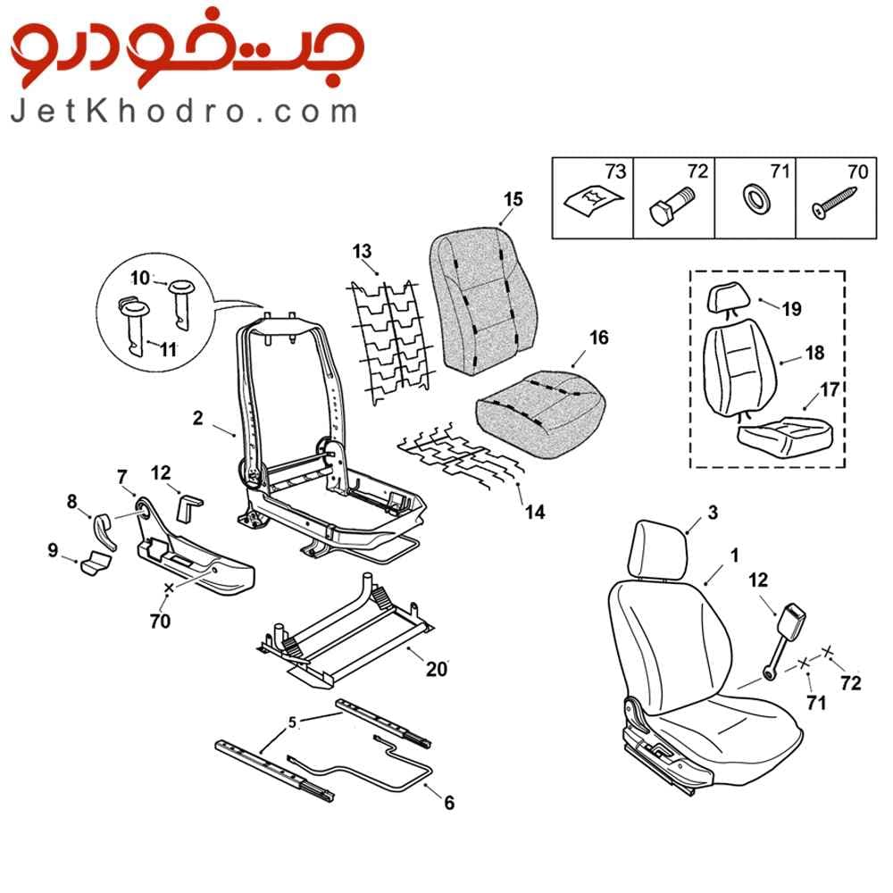 دستگیره تنظیم پشتی صندلی جلو پژو پارس سمت چپ — تصویر ۳