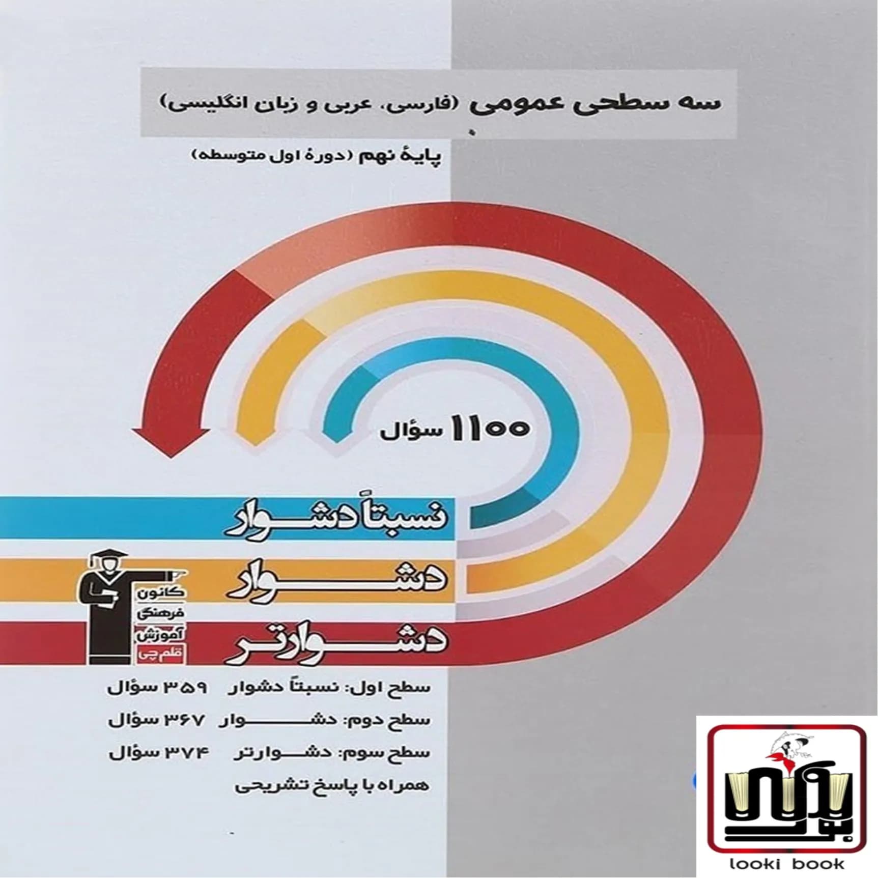 سه سطحی عمومی نهم قلم چی
