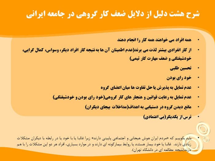 پاورپوینت تیم و شبکه سازی (22421) — تصویر ۲