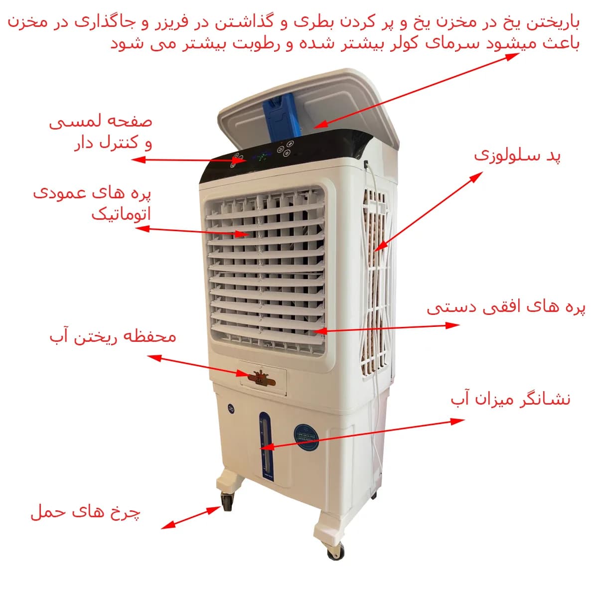 کولر آبی 3300 آکماز مدل جایخی دار کنترل دار — تصویر ۶