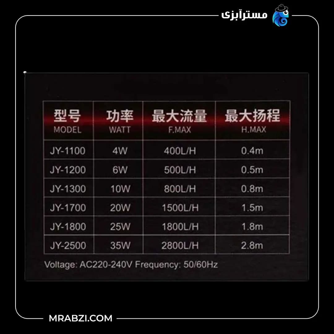 واتر پمپ آکواریوم JY-1300 جینگی — تصویر ۳
