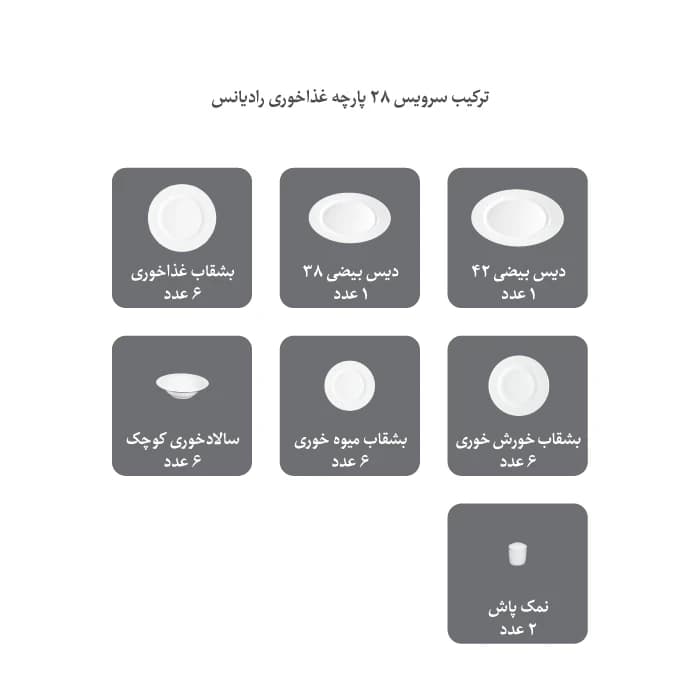 سرویس چینی زرین 28 پارچه غذاخوری رادیانس سپینود طلایی — تصویر ۵