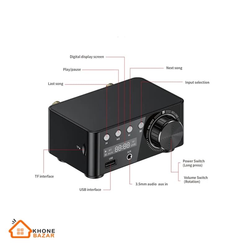 آمپلی فایر بلوتوثی S.O.S-Mini-Amp — تصویر ۳