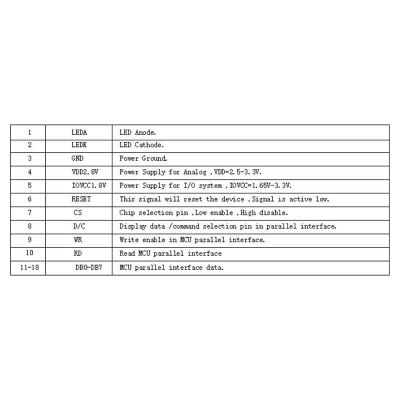 نمایشگر TFT تمام رنگ 1.3 اینچ دارای ارتباط Parallel و چیپ درایور ST7789V با کابل فلت 24 پین — تصویر ۸