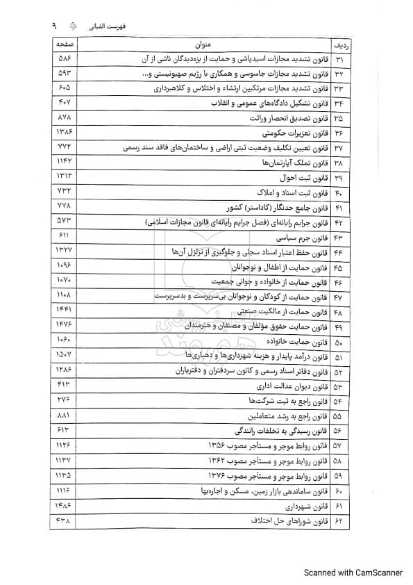 جامع قوانین کاربردی اختبار | سیاوش هوشیار — تصویر ۸