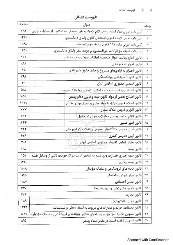 جامع قوانین کاربردی اختبار | سیاوش هوشیار — تصویر ۷