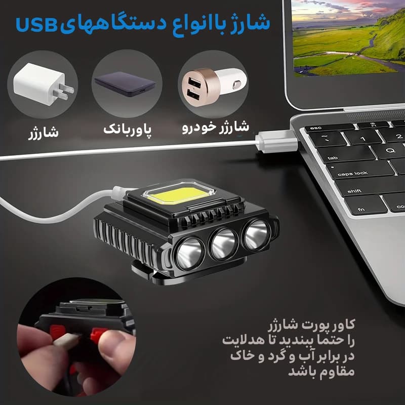 چراغ پیشانی مدل Y-801S — تصویر ۷