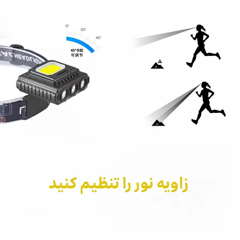 چراغ پیشانی مدل Y-801S — تصویر ۳