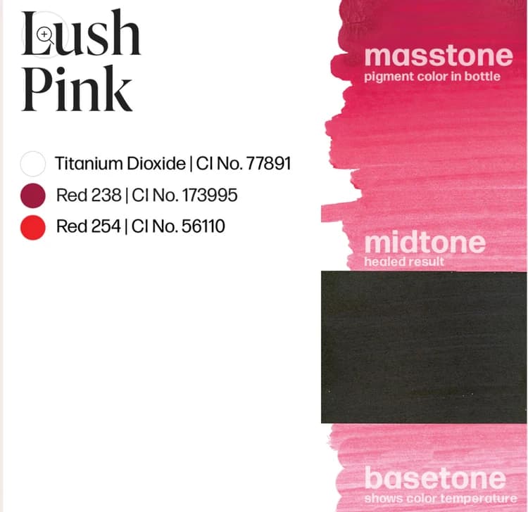 رنگ تاتو پرما بلند لش پینک (Perma Blend Lush Pink) حجم 15 میل — تصویر ۴