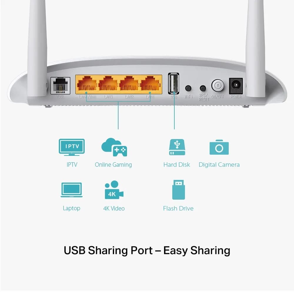 مودم – روتر تی پی لینک TP-Link TD-W9970 300Mbps Wireless N USB VDSL/ADSL Modem Router — تصویر ۶