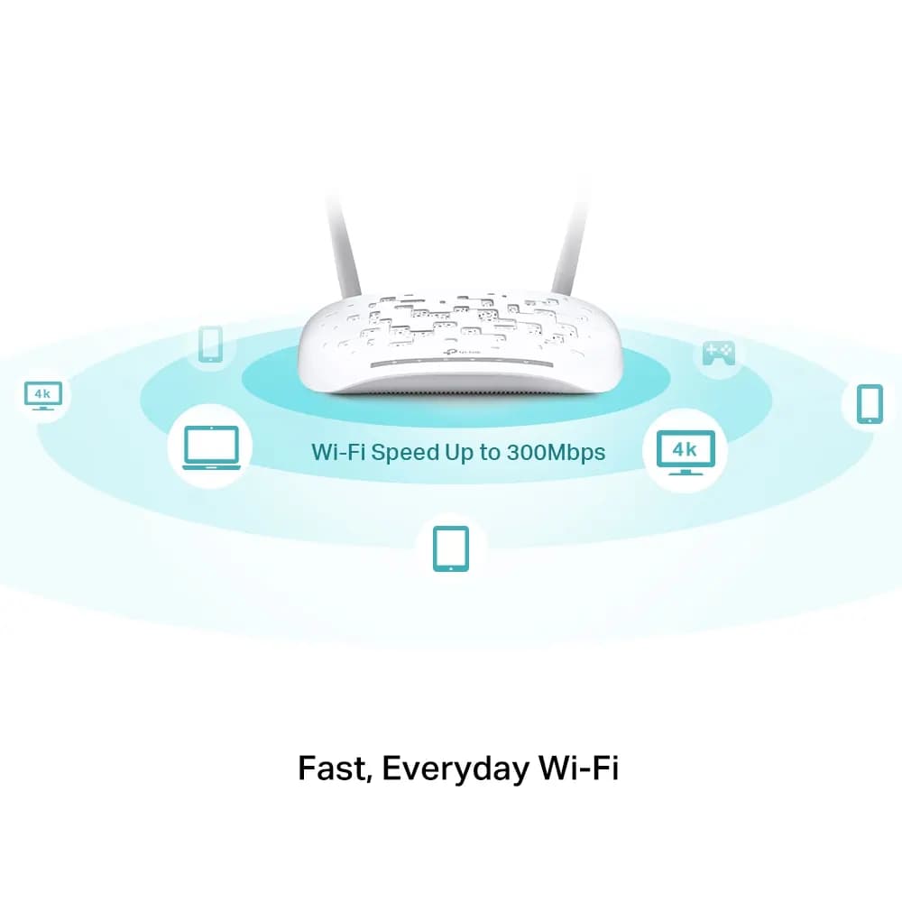 مودم – روتر تی پی لینک TP-Link TD-W9970 300Mbps Wireless N USB VDSL/ADSL Modem Router — تصویر ۷