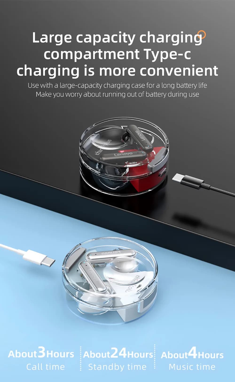 ایرباد بلوتوث لنوو Lenovo LP10 TWS Earphones — تصویر ۴