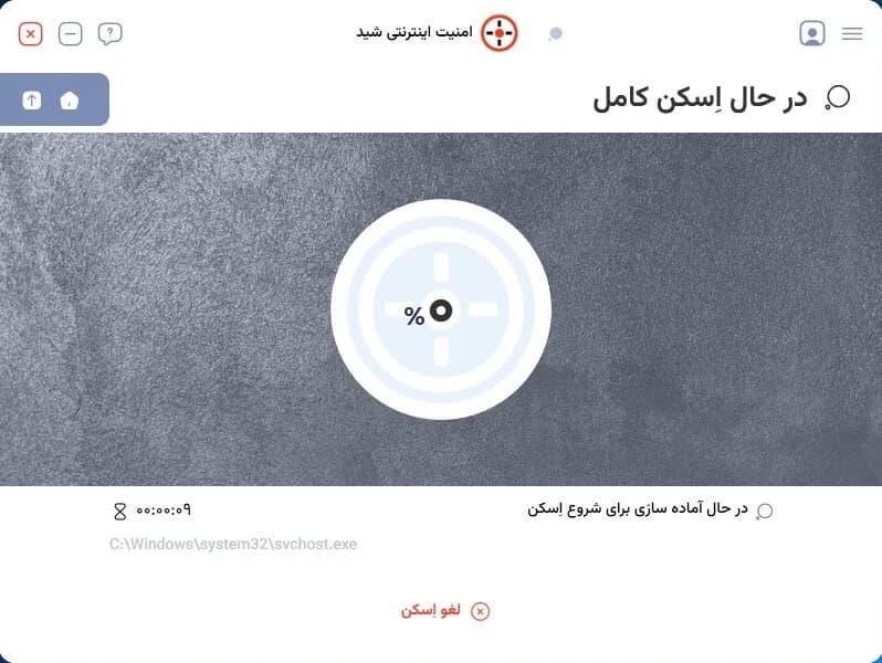 امنیت اینترنتی شید — تصویر ۳