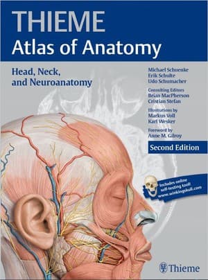 دانلود کتاب THIEME Atlas of Anatomy Head