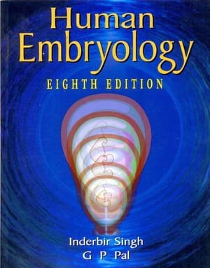 دانلود کتاب Human Embryology 8th ed