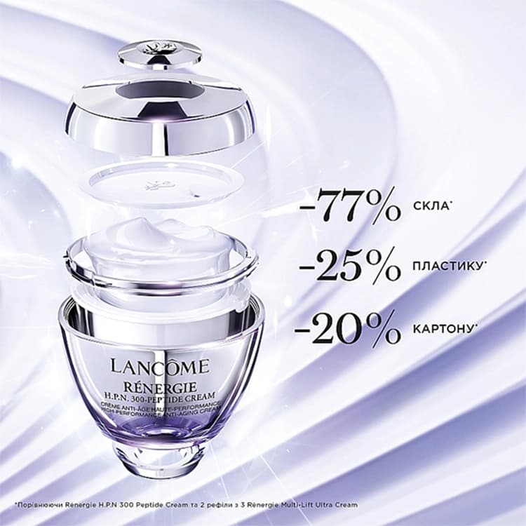 کرم ضد چروک Lancome مدل Renergie HPN 300 Peptide حجم 15 میلی لیتر — تصویر ۲