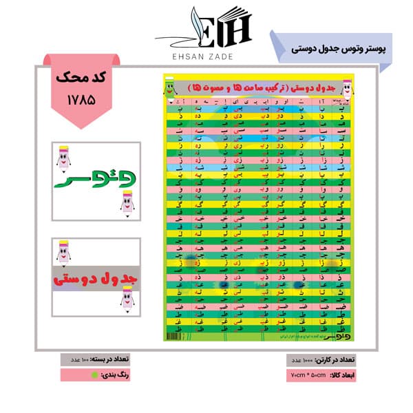 پوستر وتوس جدول دوستی -1785