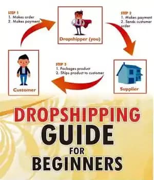 دانلود کتاب Dropshipping Guide for Beginners: A comprehensive guide to building your business on marketplaces using the Fulfillment by Amazon…