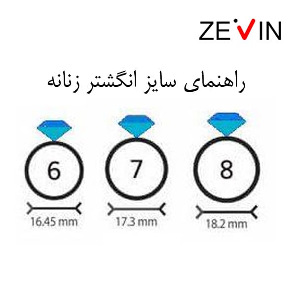 انگشتر زنانه طلایی مربع نگین دار سفید کد JW547 — تصویر ۳