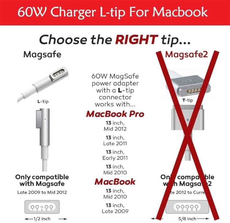 شارژر آداپتور برق متناوب Magsafe مدل eWINNER PA-60W 16.5V 3.65A جایگزین برای مک‌بوک پرو ۱۳ اینچی اپل — تصویر ۳