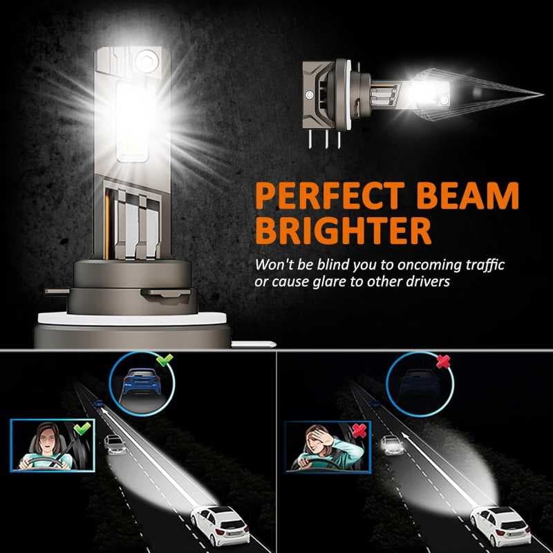هدلایت LED کانباس D-Lumina H15 مدل H15 LED — تصویر ۸