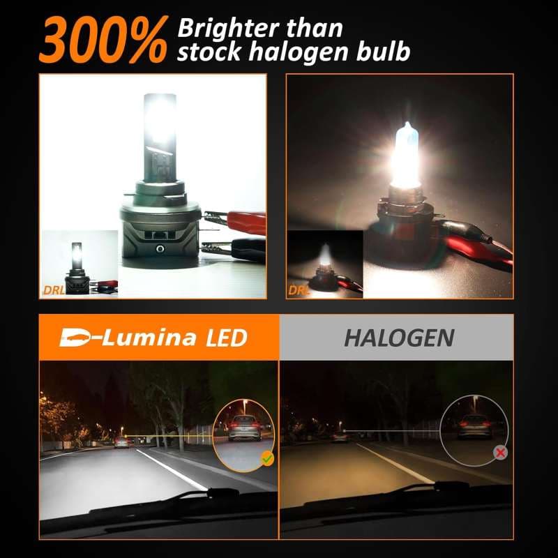 هدلایت LED کانباس D-Lumina H15 مدل H15 LED — تصویر ۳