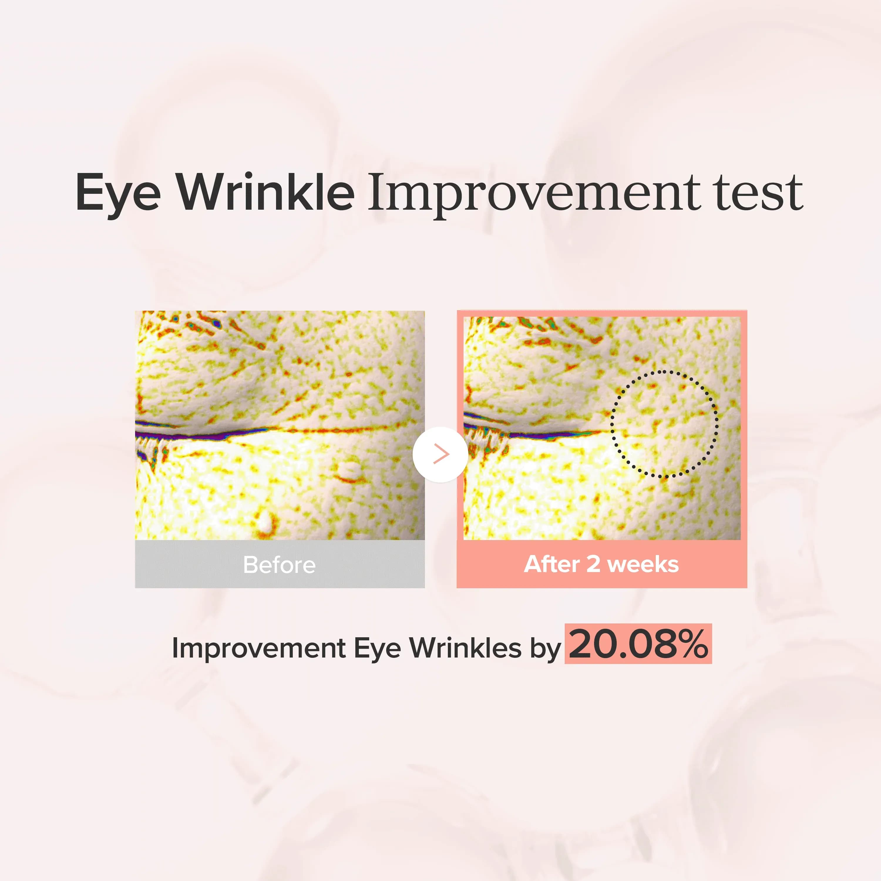 سرم دور چشم بیوتی آف جوسان مدل Revive Eye Serum: Ginseng + Retinal حجم 30 میل — تصویر ۳