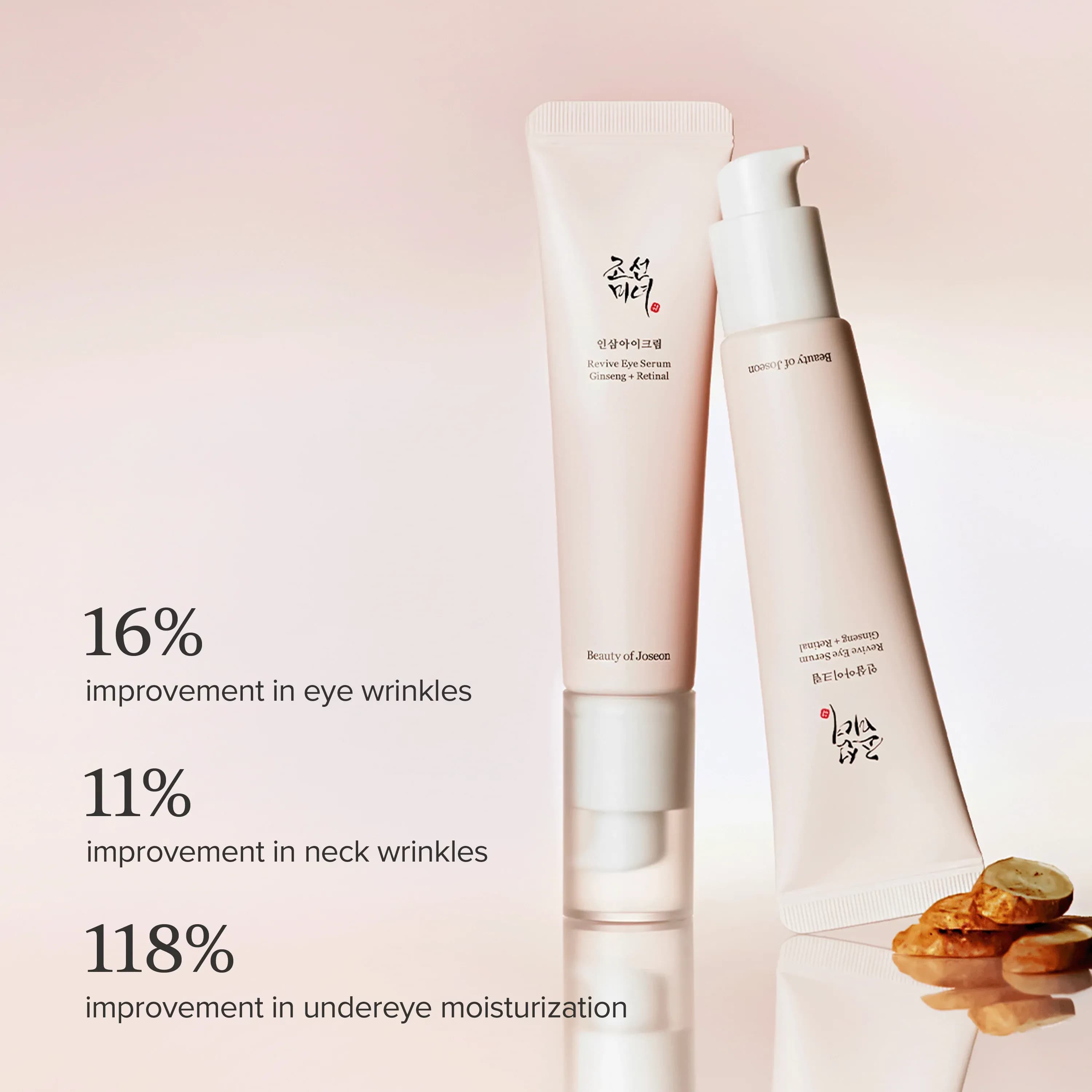 سرم دور چشم بیوتی آف جوسان مدل Revive Eye Serum: Ginseng + Retinal حجم 30 میل — تصویر ۴