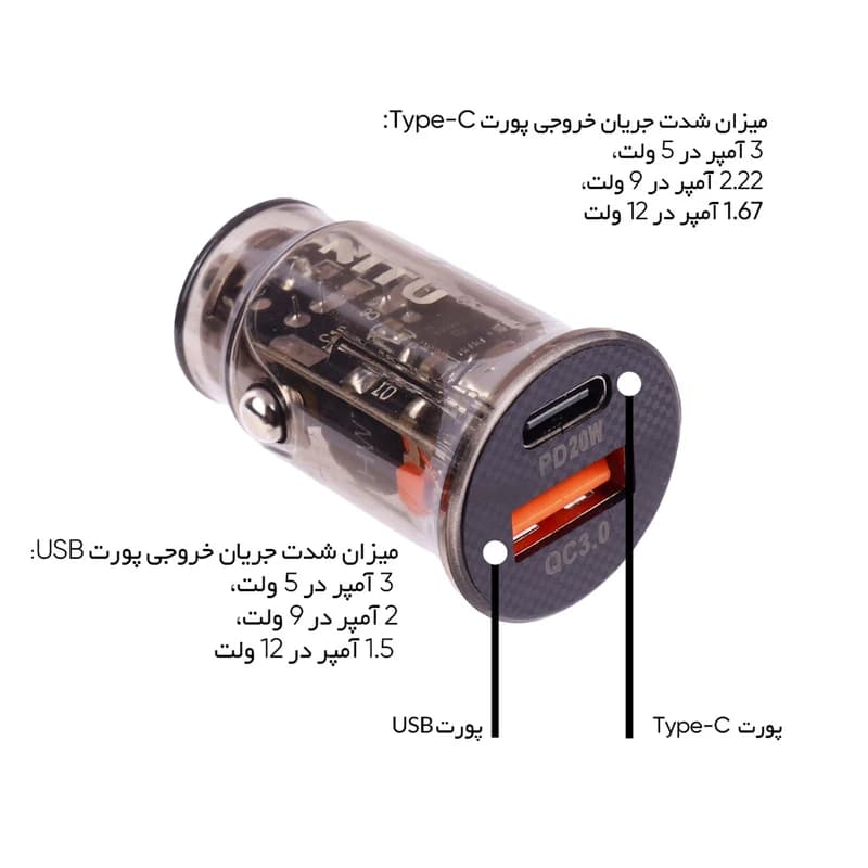 شارژر فندکی 20 وات فست و PD دو پورت نیتو مدل NDC29 — تصویر ۲