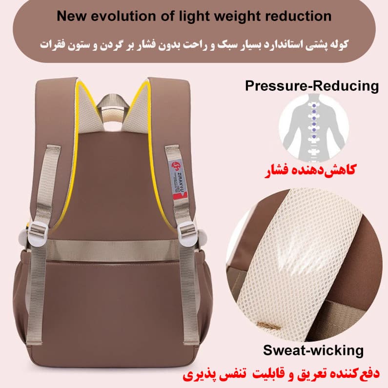 کوله پشتی مدرسه هپی تایم کد 5084 — تصویر ۸