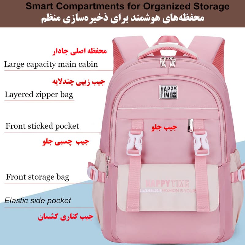 کوله پشتی مدرسه هپی تایم کد 5084 — تصویر ۷
