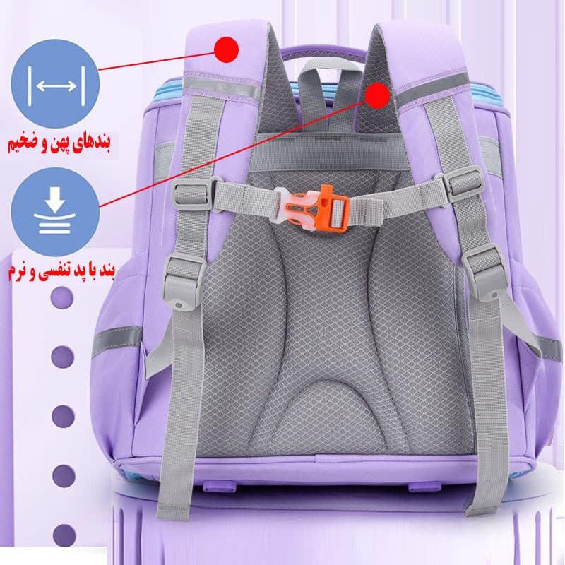 کوله پشتی مدرسه هواچنگ مدل مرد عنکبوتی — تصویر ۵