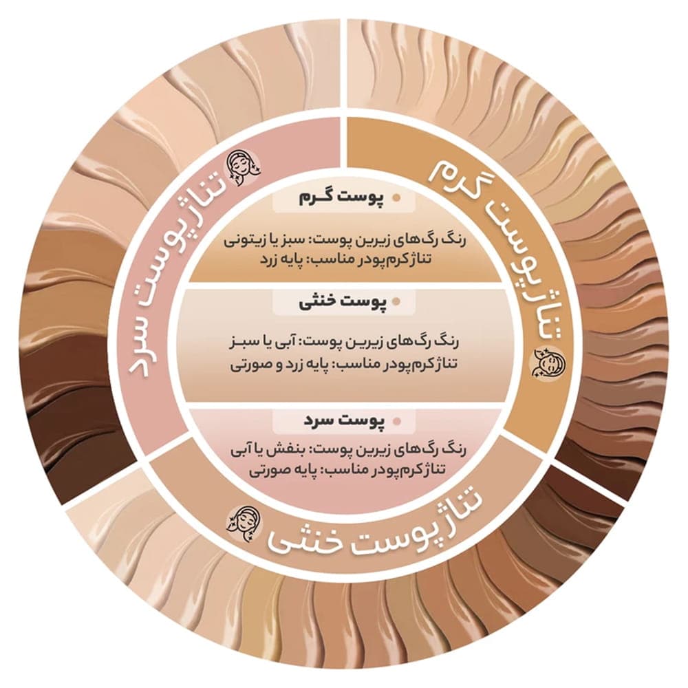 کرم پودر بادوام و مات کالیستا M16 — تصویر ۳