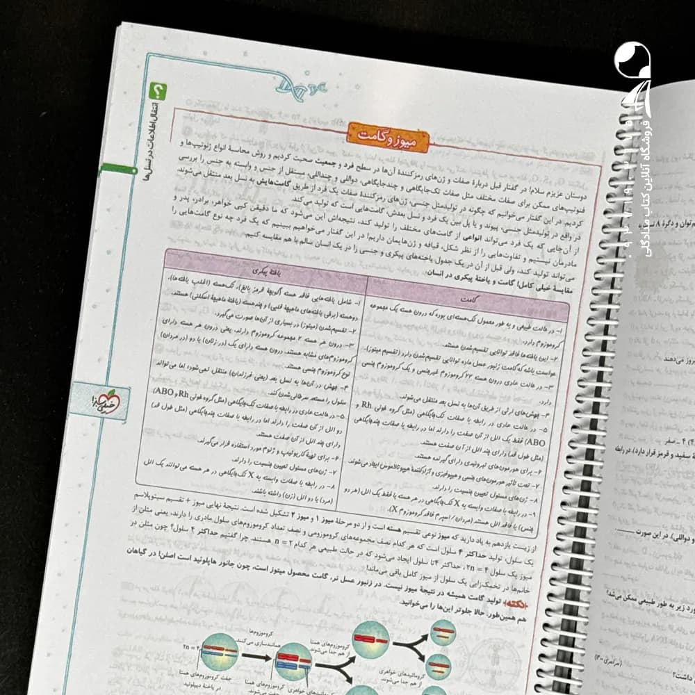 تست زیست دوازدهم خیلی سبز — تصویر ۶