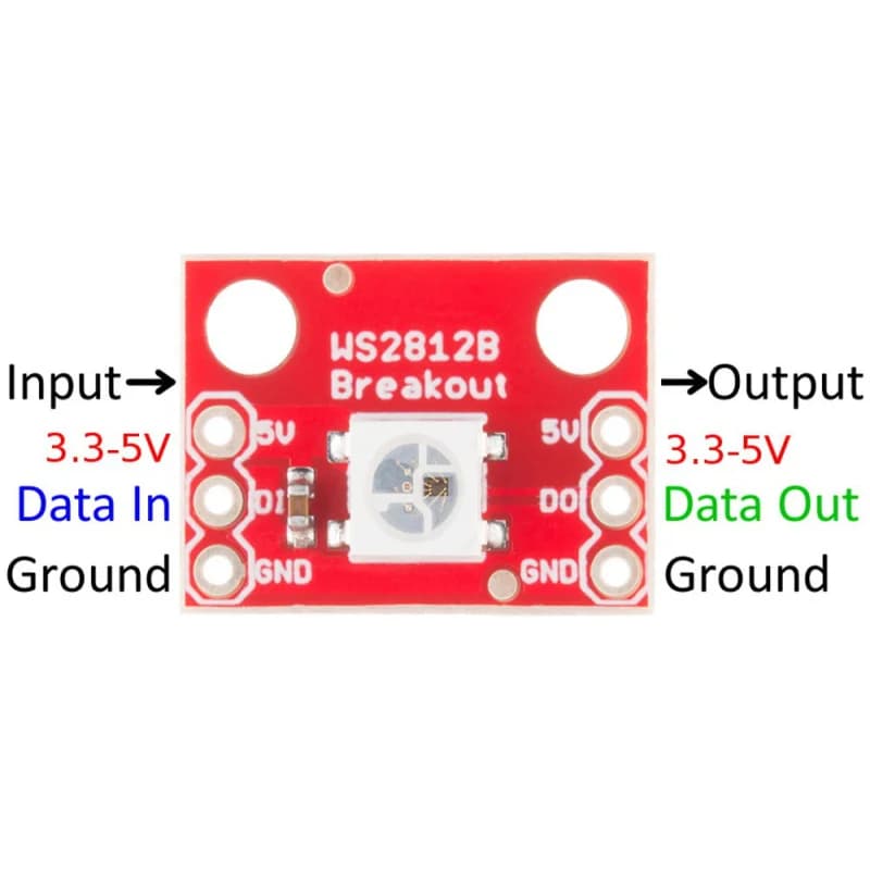 ماژول LED RGB مدل WS2812 و WS2811 — تصویر ۲